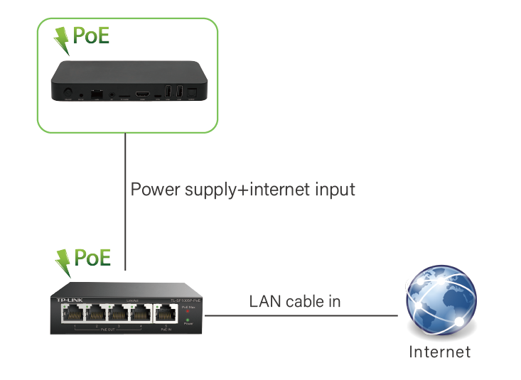 Shenzhen DataMax is a professional Android TV box supplier for providing set top boxes and TMS, IoT smart home solutions since 2013. 4 Shenzhen DataMax is a professional Android TV box supplier for providing set top boxes and TMS, IoT smart home solutions since 2013. 4