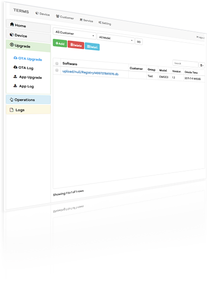 TMS solution terminal management system 1