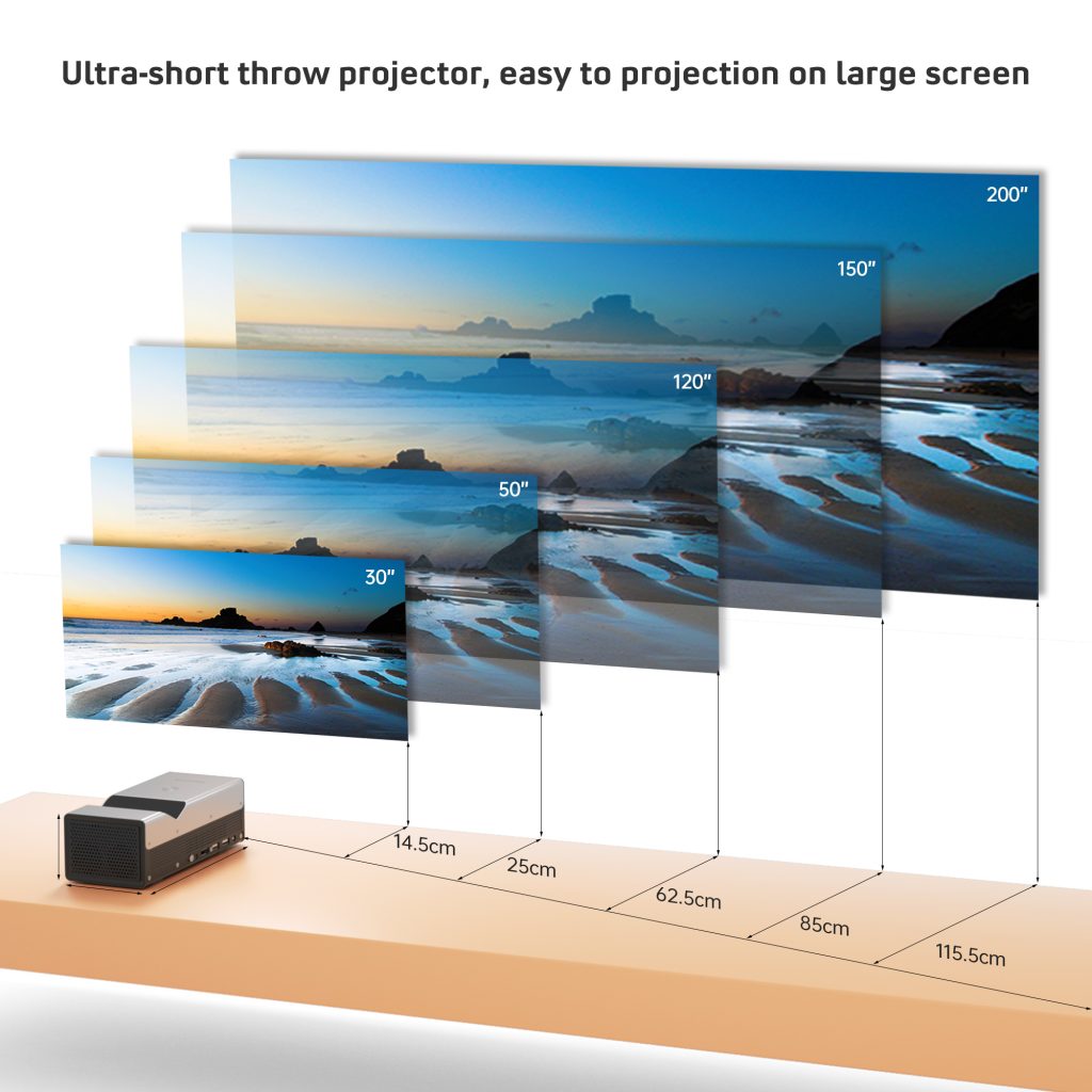 Ultra Short Throw Projectors - Clear Images and Zero Shadows 2 Ultra Short Throw Projectors
