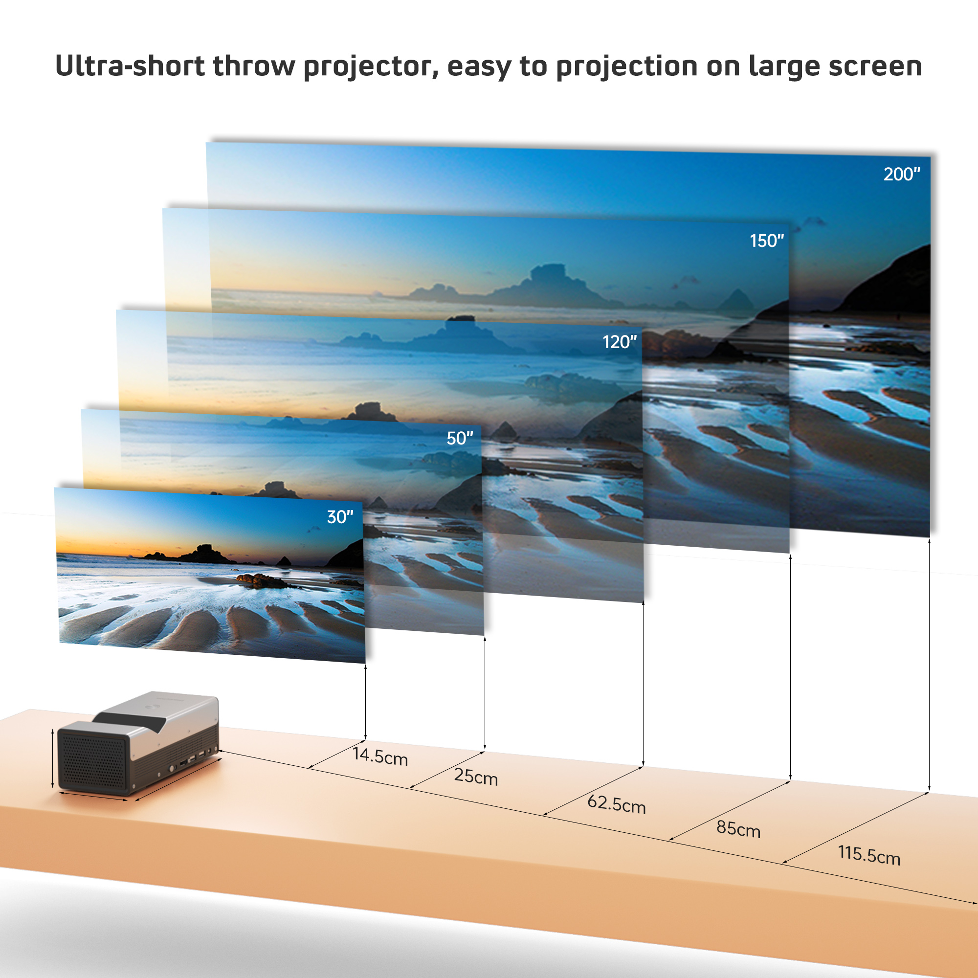 GP8 ultra short throw projector